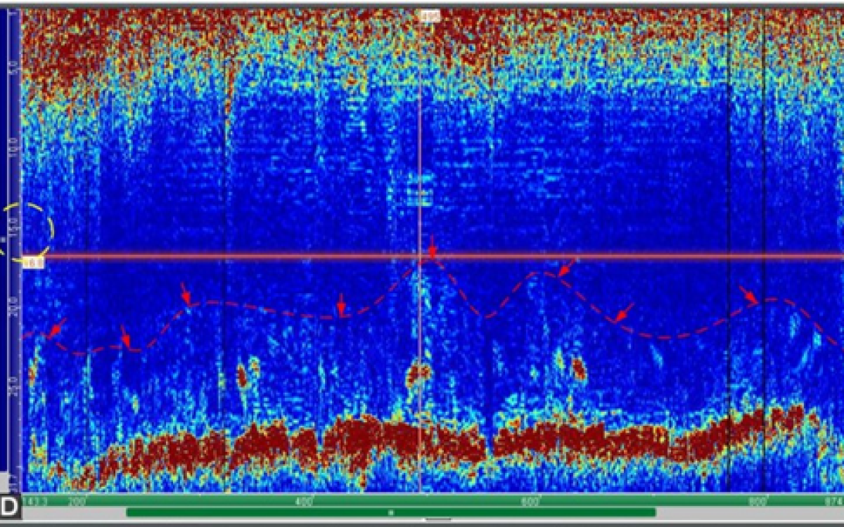 Explorando os Desafios e Implicações do Ataque de Hidrogênio de Alta Altitude: Uma Análise Profunda das Tecnologias e Potenciais Impactos